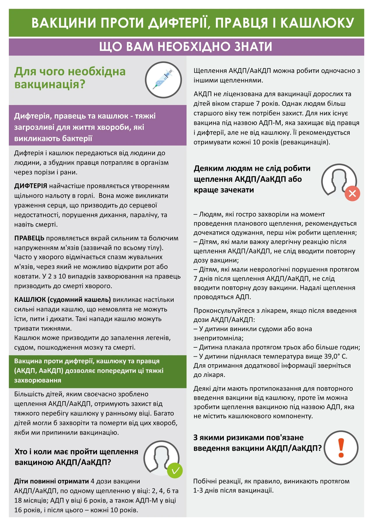 АКДС це: повний розбір вакцини від кашлюку, дифтерії та правця
