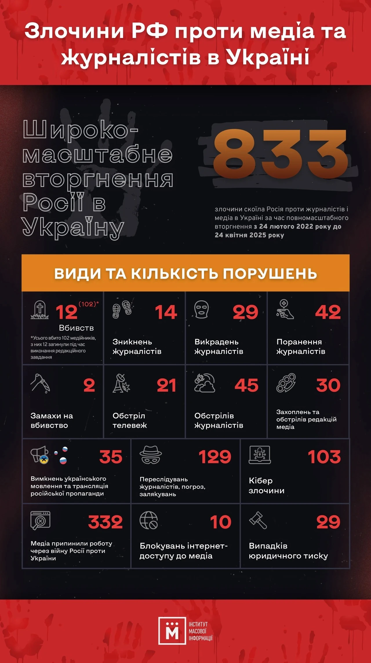 Імена на А жіночі: значення, походження і тренди 2026