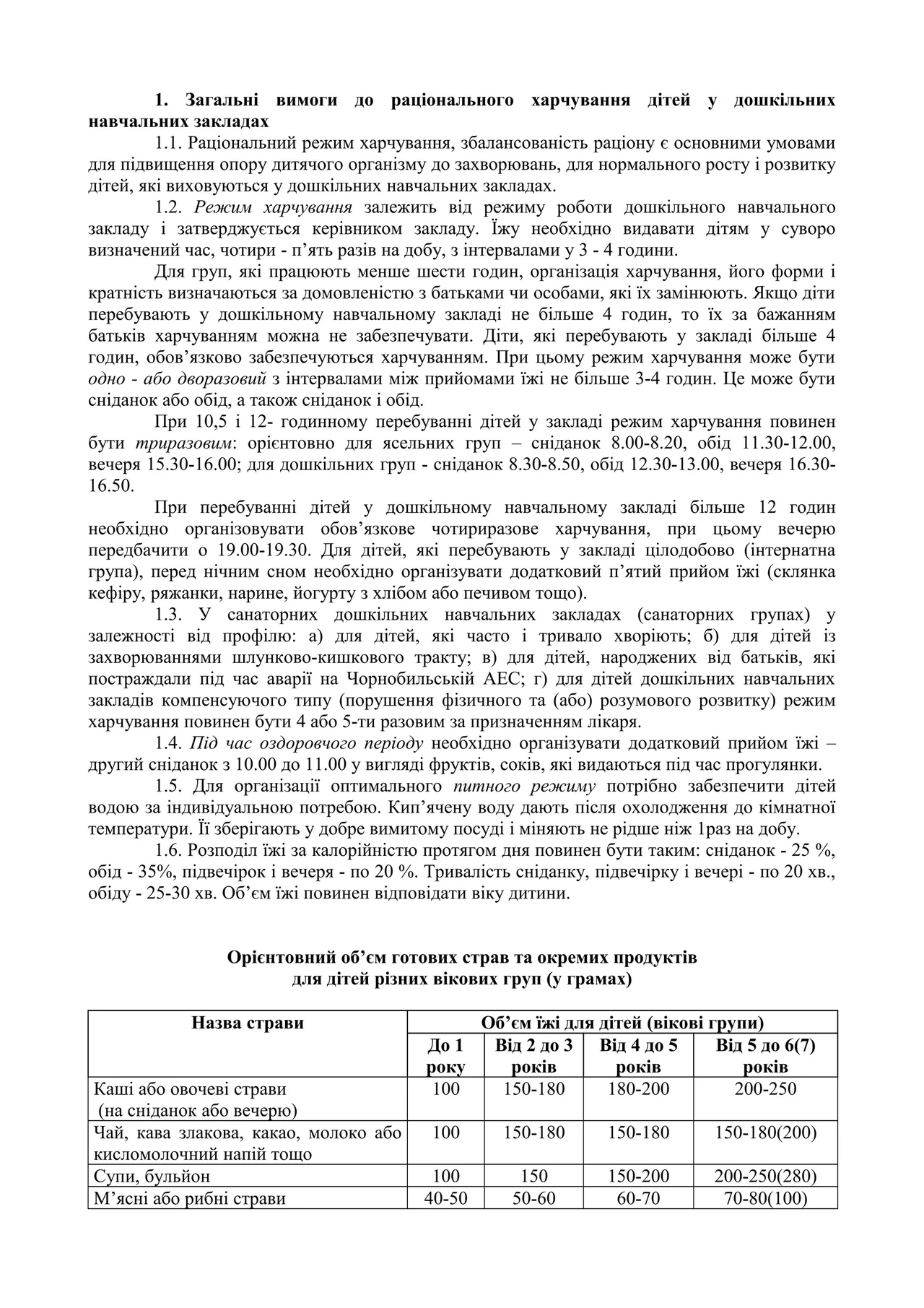Можна дітям 1-5 року давати оселедець: коли безпечно і як правильно